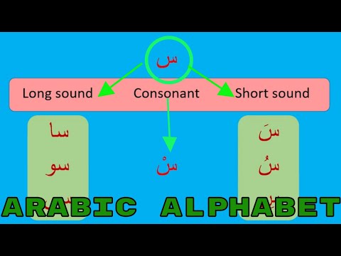 Learn Arabic For Beginners { Alphabet, words, Sounds } Lesson 9