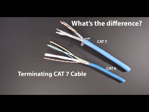 image-What type of connector is used for Category 7 cable termination?