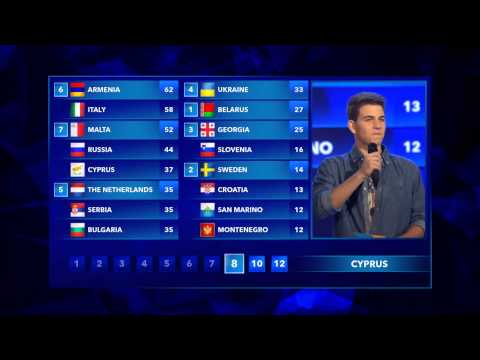 HD JESC2014 Junior Eurovision Malta FULL VOTING and RESULT
