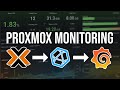 My New Proxmox Monitoring Tools InfluxDB2 Grafana