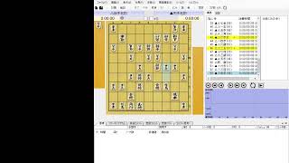 hanatayan shogi labo "maide system" メイドシステム　2021/3/28(日)