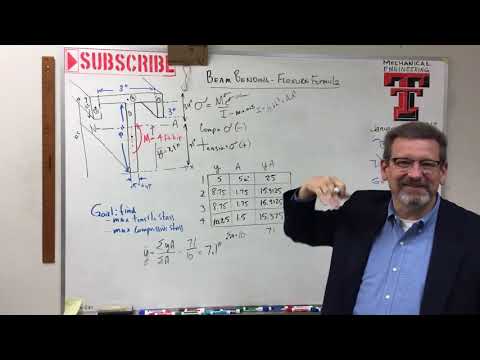 Mechanics of Materials: Lesson 26 - Beam Bending the Flexure Formula
