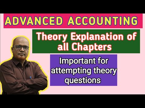 Advanced Accounting II Partnership Accounts 1 II Theory II Part 1 II Khans Commerce Tutorial II