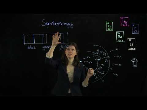 Ep. 8: Spectroscopy