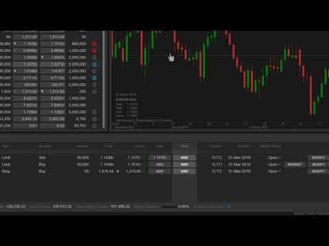 Monitoring Open Orders in ELANA Global Trader