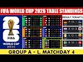 FIFA World Cup 2026 Results Table Standings World Cup 2026 Group A L Matchday 4
