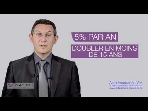 comment investir dans des opcvm