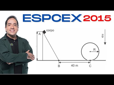 ESPCEX 2015 - Um corpo de massa 300 kg é abandonado, a partir do repouso, sobre uma rampa no ponto A