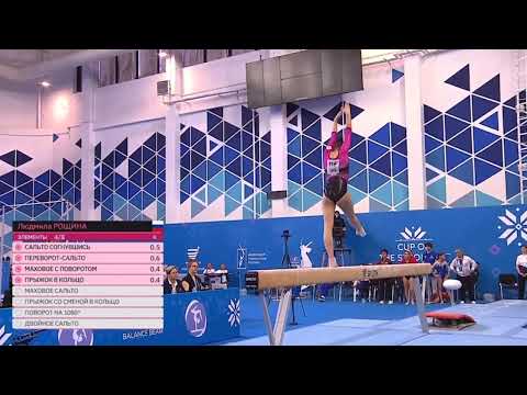 Lyudmila Roshchina 🇷🇺 BB EF 13.000 2025 Strongest Athletes Cup