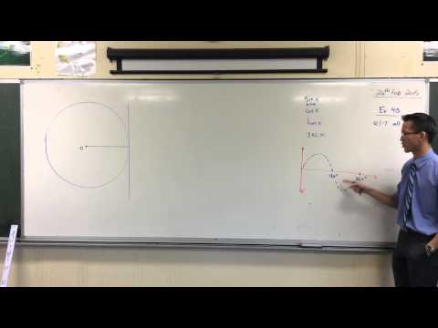 Why are Sine & Cosine given their names?