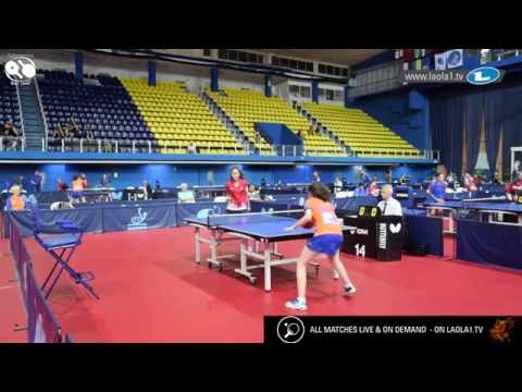 EYC 2016: Emine Ernst - Çağla Yağmur Konur