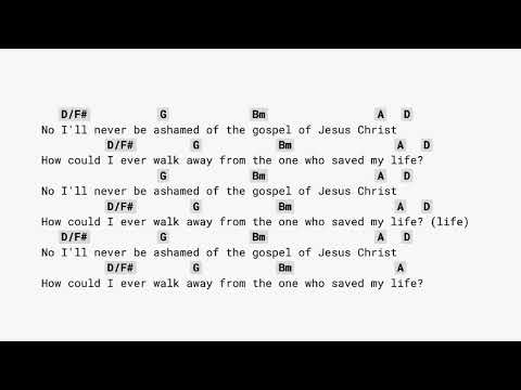 I Believe - Phil Wickham