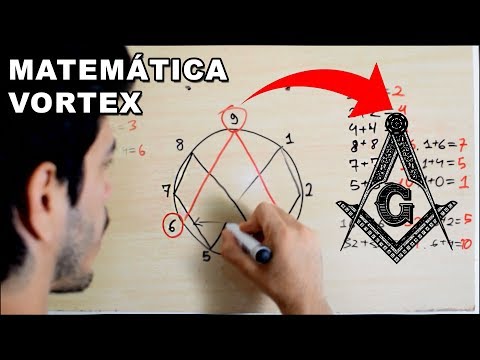 Studying Vortex Math - Numbers 3, 6, and 9 - Nikola Tesla