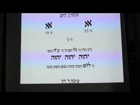 כוונות הסעודה חלק כ