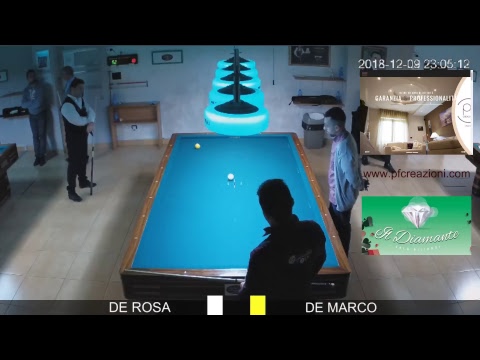 DE ROSA vs DE MARCO - Finale di Batteria