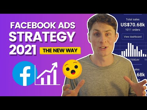 Facebook Ads Strategy 2021