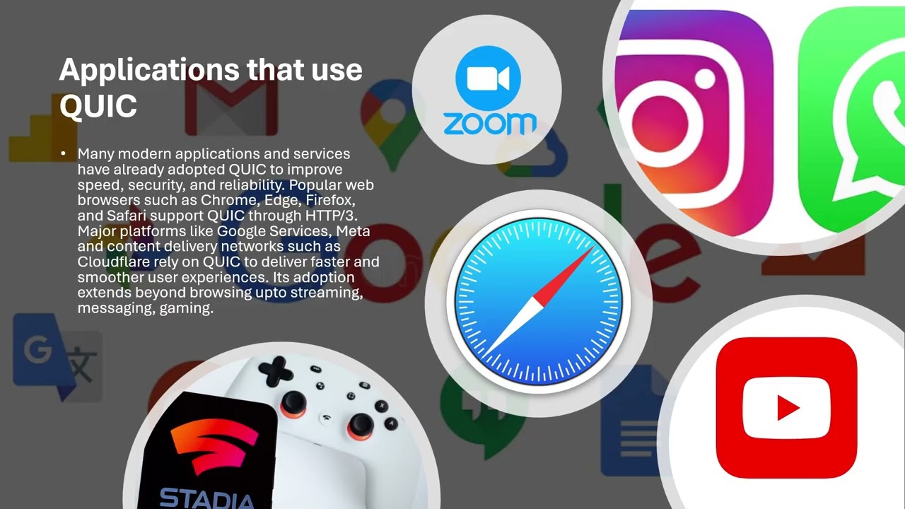 Tutorial on QUIC Protocol | SIT 202 Task 6.3HD |