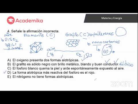 Química - Centro de Alto Rendimiento Academika