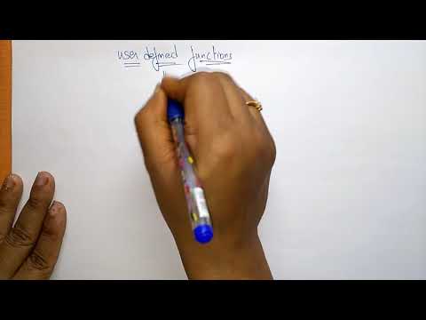 functions in c programming | user defined function |