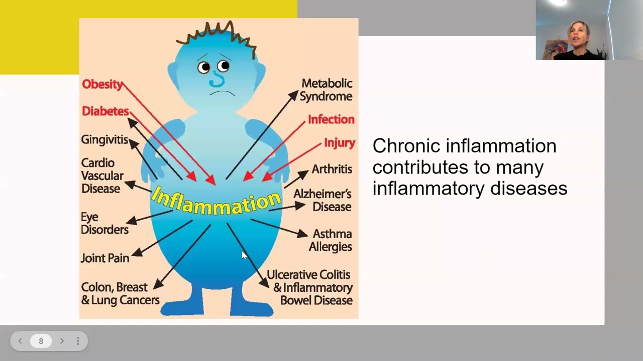 How to Prevent Weight Gain After Semaglutide