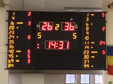 Steaua Magic 2008 - CSS 1 Craiova U16 M r1