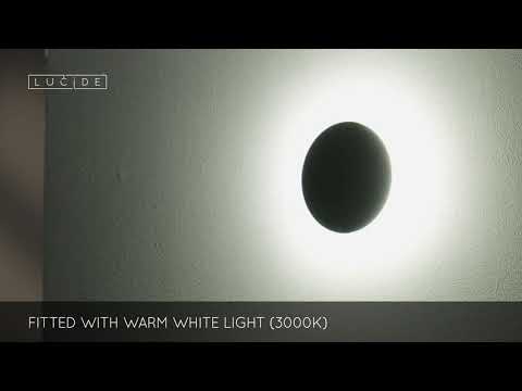 Превью видео