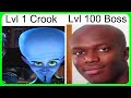 Megamind Explained By An Idiot