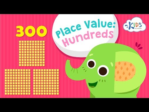 Place Value Hundreds for 2nd Grades | Kids Academy