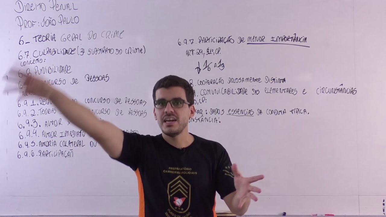 Aula 24 - Direito Penal. Concurso de Pessoas. Comunicabilidade das Circunstâncias e Elementares.