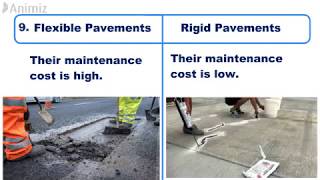 Difference Between Flexible and Rigid Pavements || Highway || Civil Engineering (civilnoteppt.com)