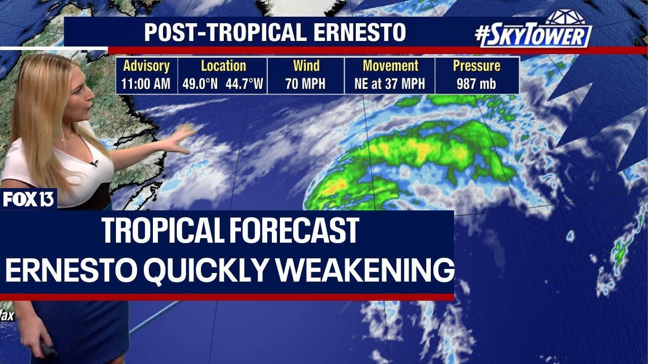 Post-tropical Ernesto quickly weakening