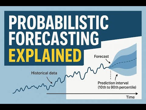 Probabilistic Forecasting Explained | Smarter Predictions with Uncertainty