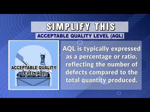 SIMPLIFY THIS ACCEPTABLE QUALITY LEVEL AQL