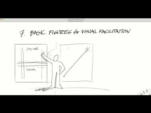 David Sibbet on The 7 Basic Figures of Visual Facilitation
