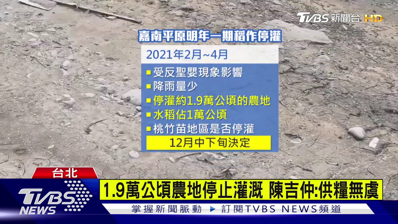 水情吃緊! 嘉南平原明年一期稻作停灌