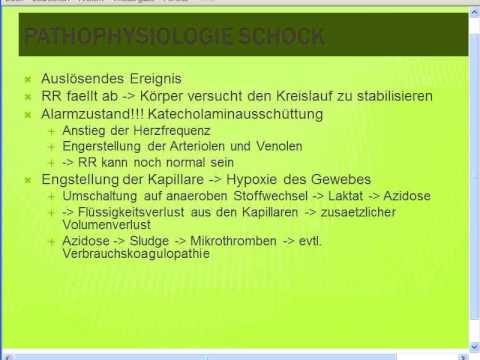 Kreislaufschock - Einteilung und Pathophysiologie - e-Vidia Gratis Online Seminar