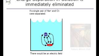 Equilibrium potential: the chemical and electrical forces on an ion pt 1