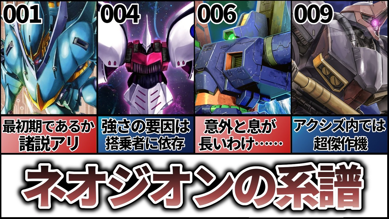 【ネオジオンの系譜】AMX-000シリーズから始まる系譜