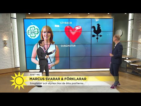 Marcus Oscarsson – här är partiledarnas styrkor och svagheter  - Nyhetsmorgon (TV4)