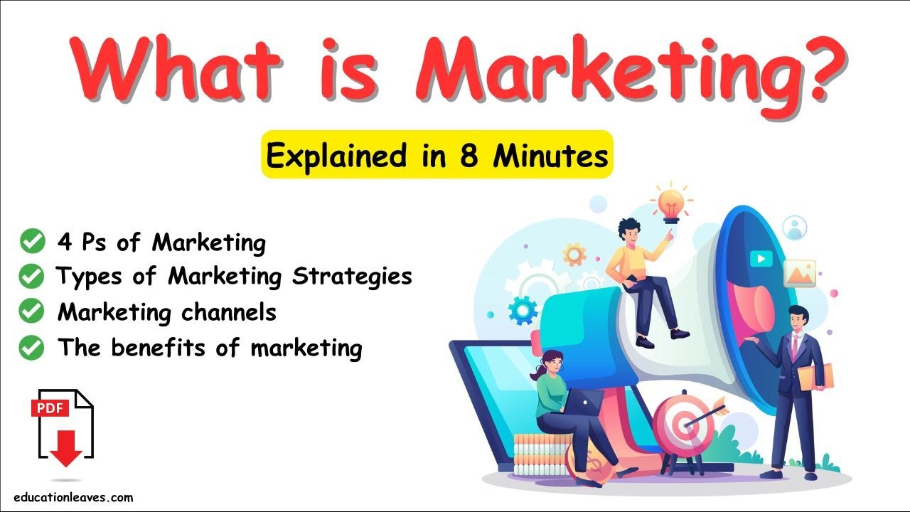 What is Marketing? | 4 Ps of marketing | Types of Marketing