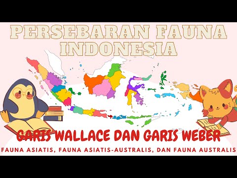 Persebaran Fauna di Indonesia - Garis Wallace dan Weber (Asiatis, Peralihan, dan Australis)