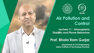 Lecture 11: Atmospheric Stability and Plume Behaviour