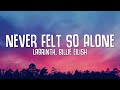 Labrinth Billie Eilish Never Felt So Alone Lyrics
