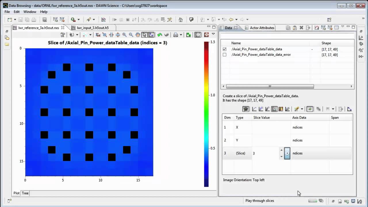 Eclipse ICE simulation results in Eclipse DAWNSci