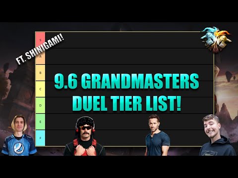 9.6 GRANDMASTERS DUEL TIER LIST! ft. Shinigami (Timestamps below) - SMITE