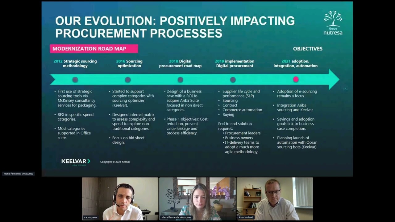 Procurement cost reduction and sourcing best practices — YouTube video for furniture distributors and B2B procurement professionals