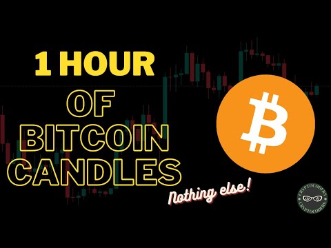1 Hour of Bitcoin Candles Forming | Trading Music | Ignore this video