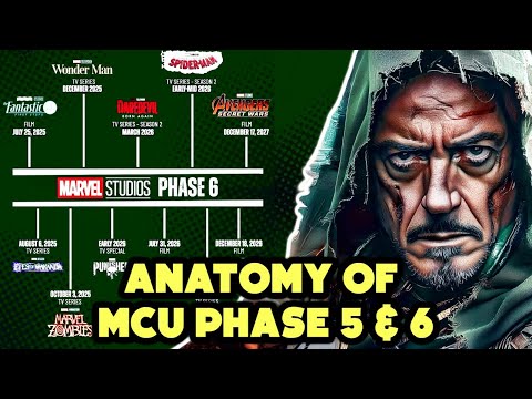 MCU Phase 5 Explained: What’s Actually Brewing for Marvel in Phase 6?