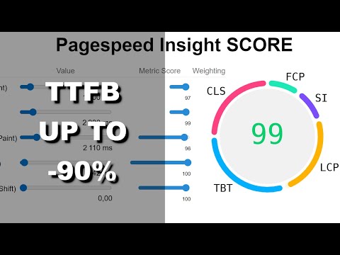 PrestaShop 10× Faster with Page Cache Ultimate | Boost TTFB & PageSpeed