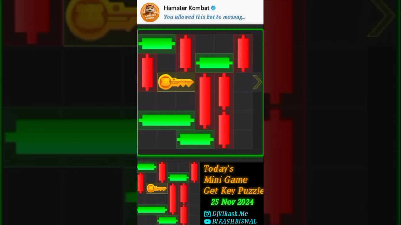 Hamster Kombat Today's 25 November Mini Game Get Key Puzzle